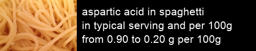 aspartic acid in spaghetti information and values per serving and 100g